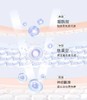 半亩花田烟酰胺樱花身体乳（250ml）【30173315】 商品缩略图3