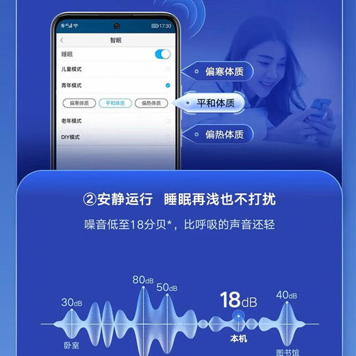 格力/空调/KFR-26GW/(26562)FNhAa-B1(WIFI)(含管)(皓雪白)/冷静王+变频冷暖大1匹一级能效挂机空调 商品图5
