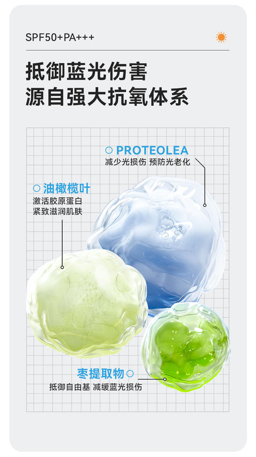 【体验装-非售】润爽高倍防晒乳SPF50PA+++新品上市 商品图4