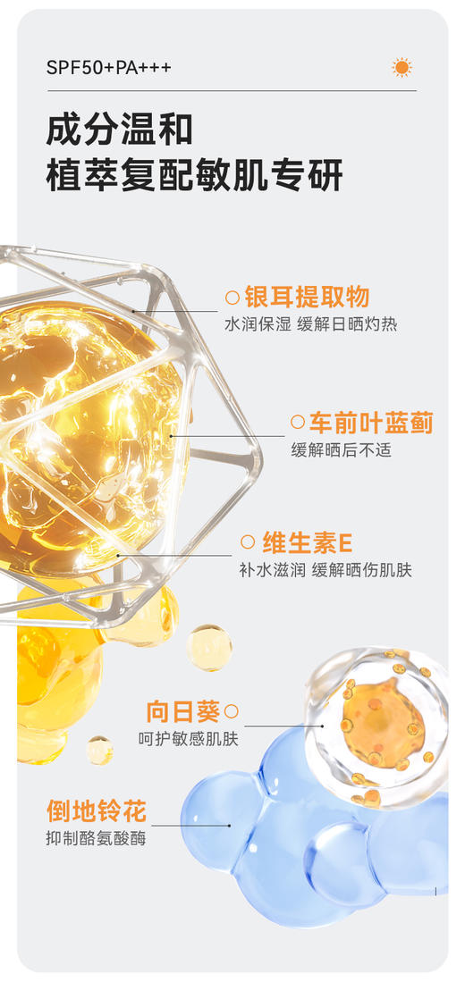 【体验装-非售】润爽高倍防晒乳SPF50PA+++新品上市 商品图3