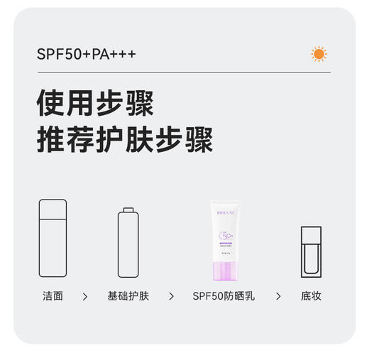 【体验装-非售】润爽高倍防晒乳SPF50PA+++新品上市 商品图9