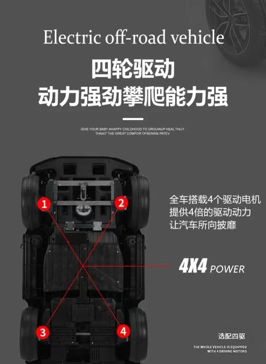 24听赠：电动车 奔驰大G儿童四轮遥控越野车（红白黑三色可选） 商品图3