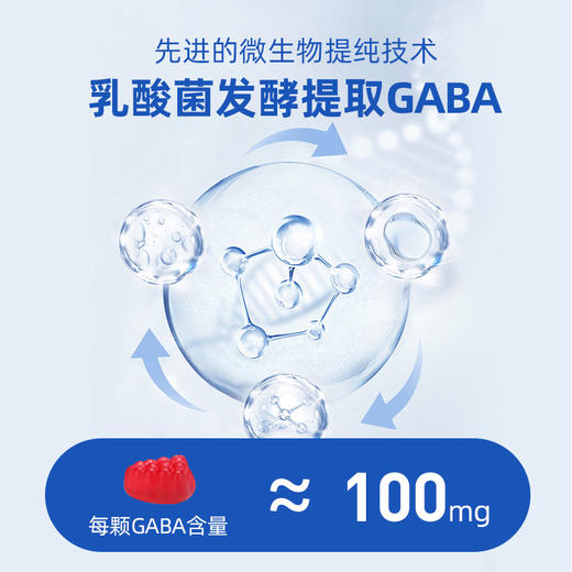 [屁侠推荐.pippa]美国进口GNITE GABA无糖型 2代升级 睡眠软糖 晚安糖 商品图6