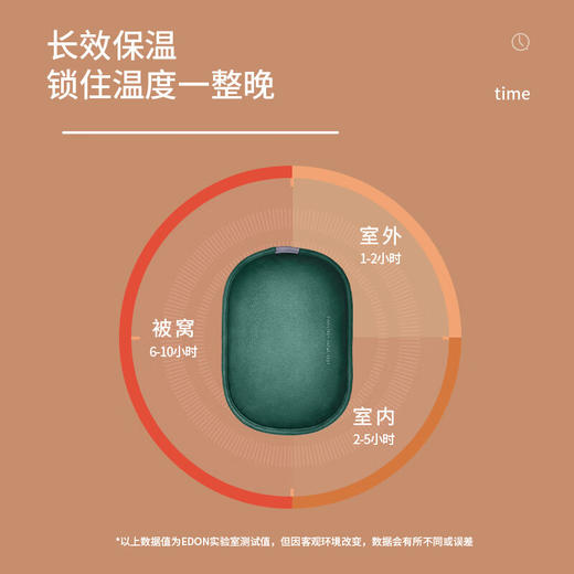 爱登 电热水袋G10/G10S 热水袋暖宝宝暖手宝充电电热宝热敷肚子女生月经神器七夕节礼物 商品图1