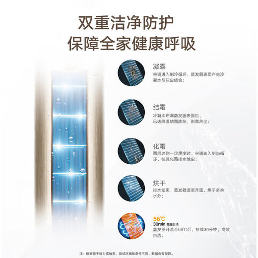 格力/空调/KFR-72LW/(72550)FNhAa-B1(WIFI)(含管)(奢华金)/i铂变频冷暖3匹一级能效柜机空调 商品图6