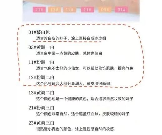可退换！四色海蓝之谜鎏光焕变气垫 公司货 正品订单！！还内含一个替换装。共24g!!量很足！宋妍霏、徐璐、沈梦辰诸多明星一致推荐！焕变气垫 商品图4