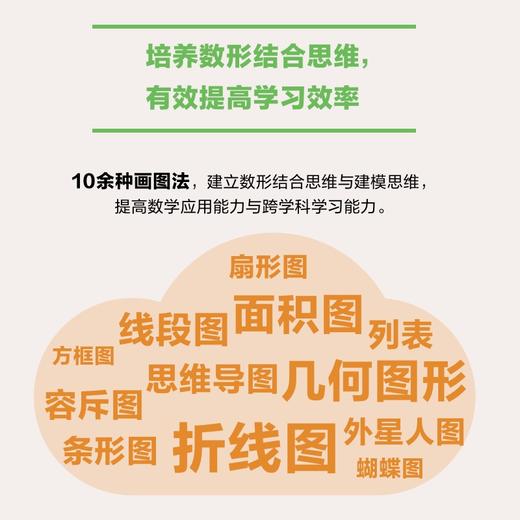 【适合6-12岁】憨爸出品，超模君力荐！《图解奥数》入门篇+提高篇  用图解来呈现经典奥数题里的抽象概念学习数学 商品图3