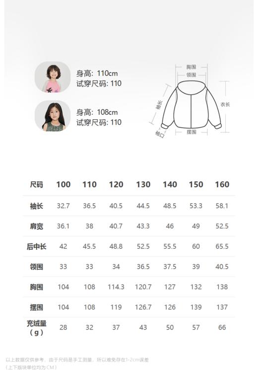 jnby  23年冬款  短款羽绒服 1N0C12770 商品图1