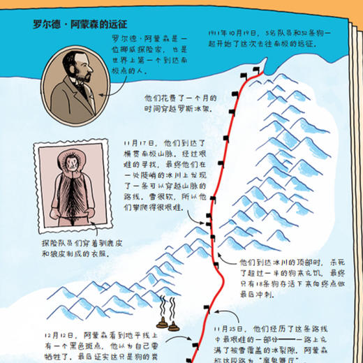 “24小时漫画”(全5册） 商品图6