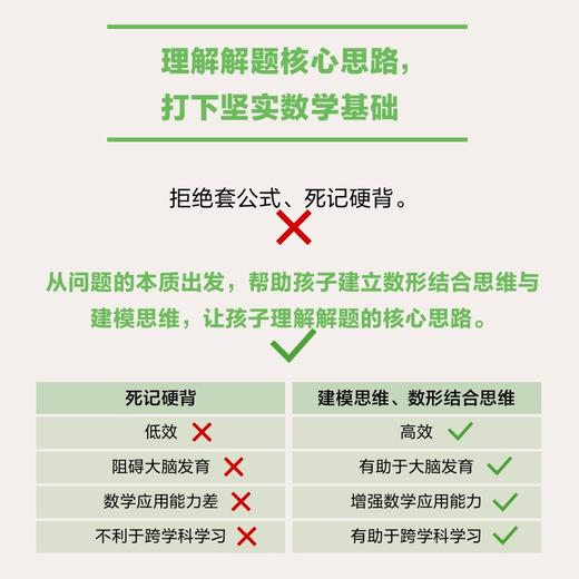 【适合6-12岁】憨爸出品，超模君力荐！《图解奥数》入门篇+提高篇  用图解来呈现经典奥数题里的抽象概念学习数学 商品图5