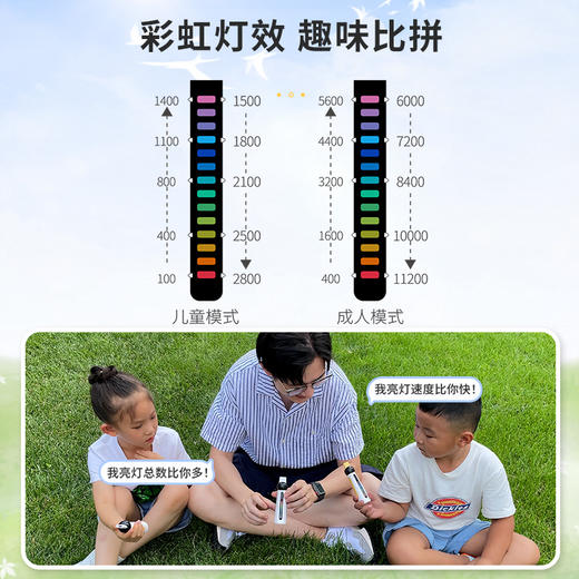 肺活呼吸训练器/改善心肺功能/锻炼呼吸肌/增加身体供氧量/身体不累记忆力好反应快精神好 商品图7