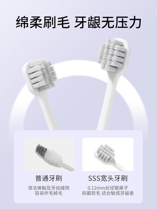 银离子牙刷   软毛小头成人独立包装家用情侣男士女士日式 商品图1