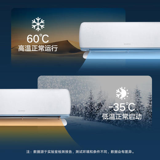 格力/空调/KFR-35GW/(35519)FNhBd-B1时光绘文艺灰 商品图4