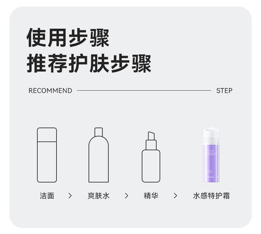 【体验装-非售】 神经酰胺水感特护霜 商品图10