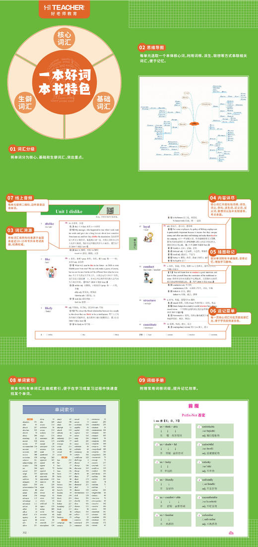 【现货速发】全国专升本大学英语词汇书——一本好词 商品图2