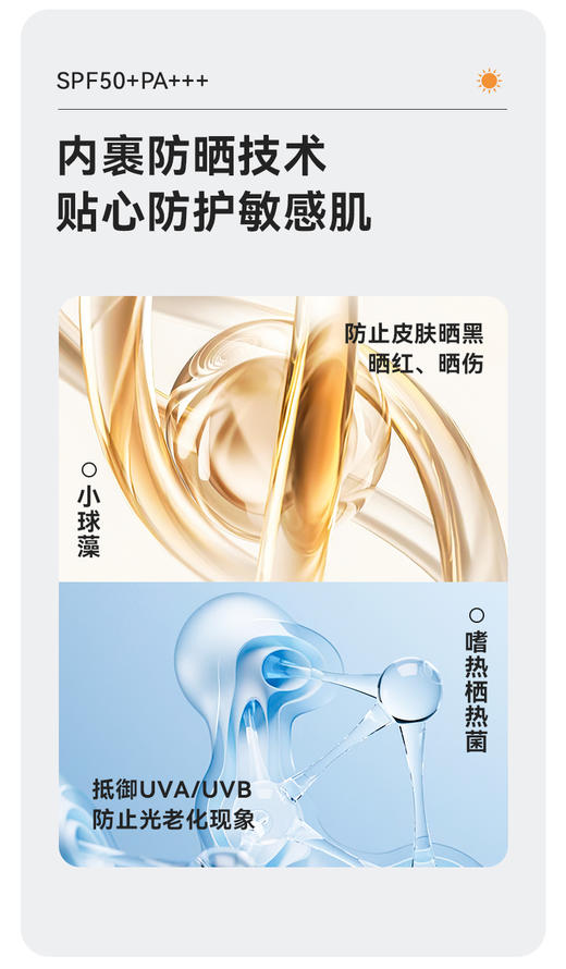【体验装-非售】润爽高倍防晒乳SPF50PA+++新品上市 商品图5