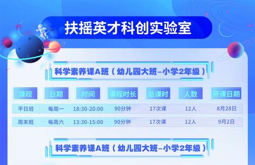 【扶摇英才科创俱乐部】科学素养课,幼儿园大班-五年级学生可使用  如风生活特惠 商品图0