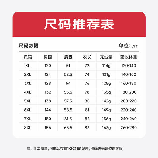 【新款DTH】大依优型大码连帽羽绒服保暖加厚加肥加大上衣男士冬季外套胖子 商品图4
