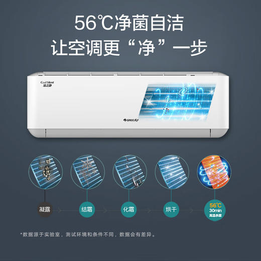 格力/空调/KFR-26GW/(26565)FNhAc-B1/凉之静变频冷暖1匹1级能效挂机空调 商品图3