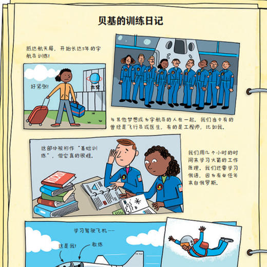 “24小时漫画”(全5册） 商品图10