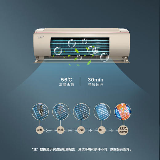 格力/空调/KFR-26GW/(26553)FNhCa-B1(WIFI)(含管)(奢华金)/睡梦宝变频冷暖1匹1级能效挂机空调 商品图2