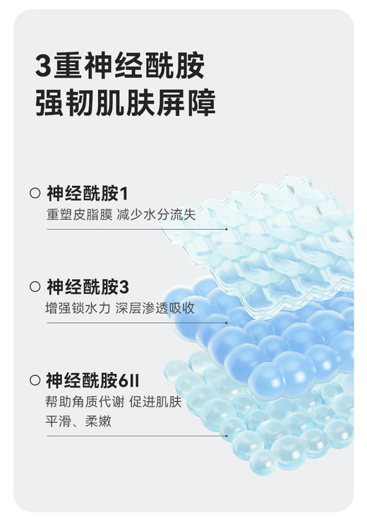 【体验装-非售】  神经酰胺保湿舒缓水 商品图3