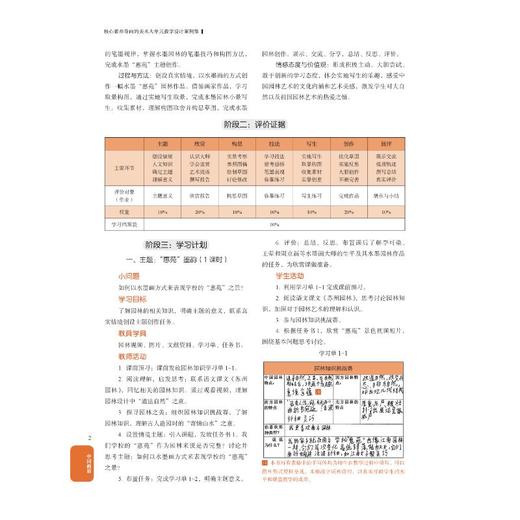 核心素养导向的美术大单元教学设计案例集 商品图3