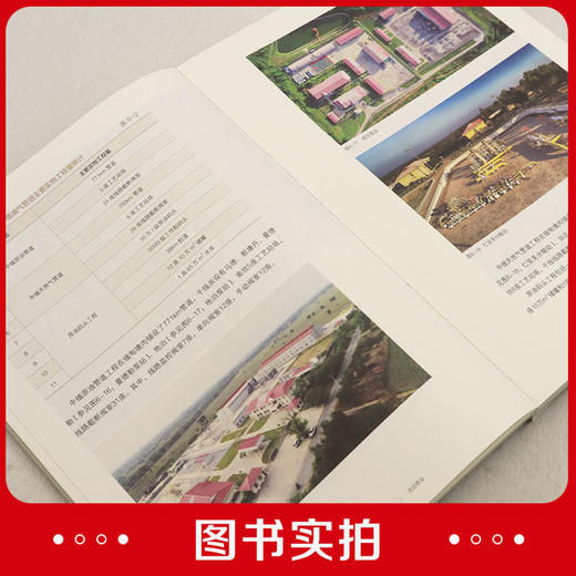 通往印度洋的金桥——中缅油气管道（缅甸段） 商品图5