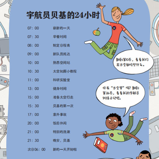 “24小时漫画”(全5册） 商品图3