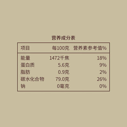 【临期特惠介意慎拍2024/10/12到期】中粮初萃自然优培五常五优稻4号有机稻花香1kg 商品图5