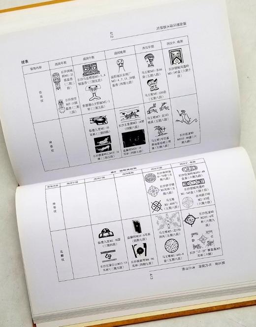 微瑕！《湖南楚汉漆木器研究》，精装，小16开，铜版彩印，聂菲著，岳麓书社2013年一版一印，460页，定价200，售价78元。 商品图11