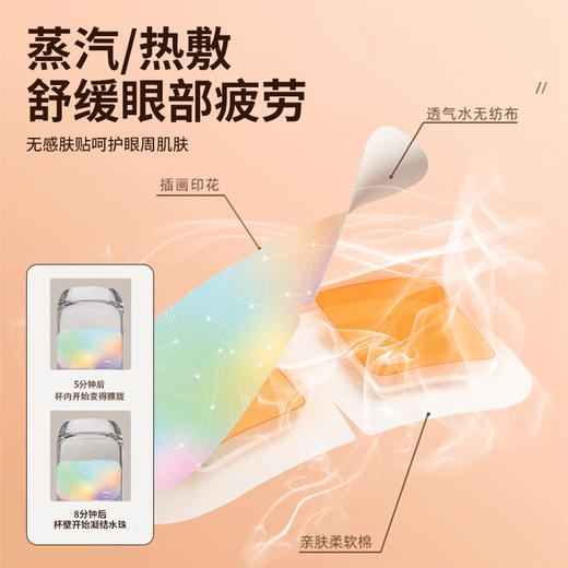 草本添加 滋润眼肌 舒缓眼镜疲劳 金子蒸汽眼罩睡眠眼罩加热敷眼罩发热眼罩 遮光护眼罩10片装 商品图4