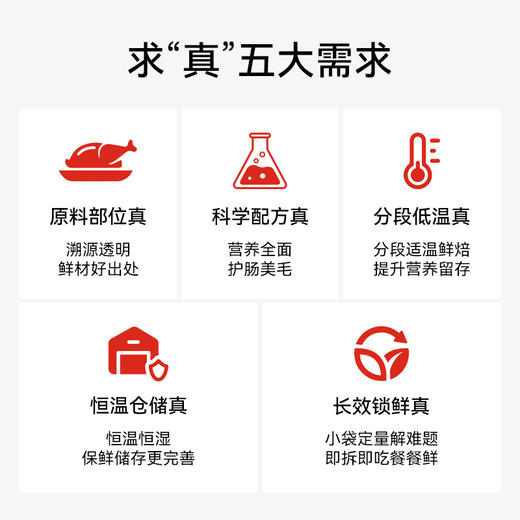 科膳S300全价低温烘焙猫粮幼猫成猫全阶段无谷鲜肉锁鲜小包装 商品图8