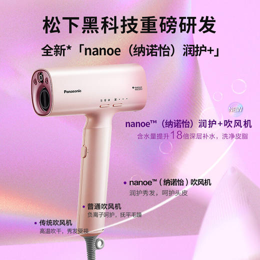 【家居】松下 panasonic 高速吹风机 EH-NX71-W405 商品图4