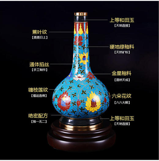 和合平安直颈瓶 商品图3