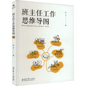 班主任工作思维导图