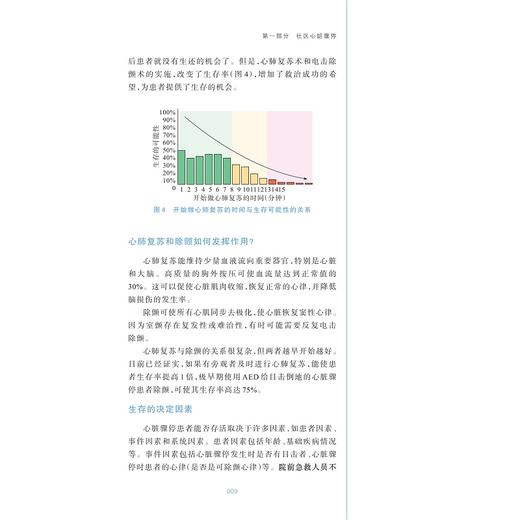 全球复苏联盟倡议：提高院外心脏骤停复苏成功率/国际医学研究前沿/全球复苏联盟 著；蔡文伟、李恒杰 译/浙江大学出版社/引进版 商品图3