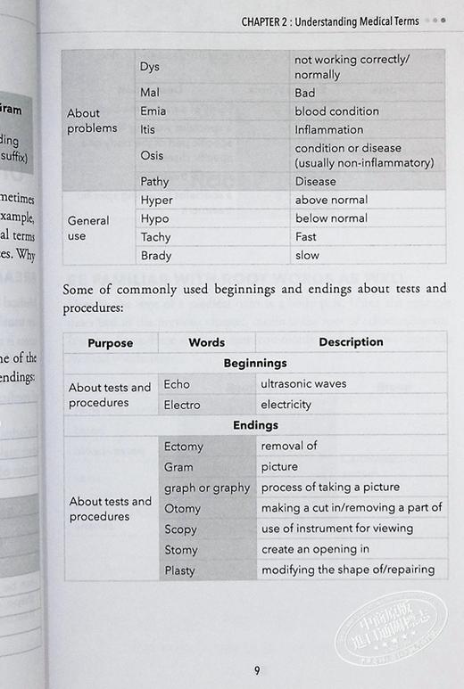 【中商原版】医学术语 记忆 发音和理解医学术语的有效方法 第2版 英文原版 M MastenbjörkMedical Terminology 商品图7