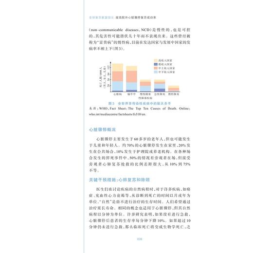 全球复苏联盟倡议：提高院外心脏骤停复苏成功率/国际医学研究前沿/全球复苏联盟 著；蔡文伟、李恒杰 译/浙江大学出版社/引进版 商品图2