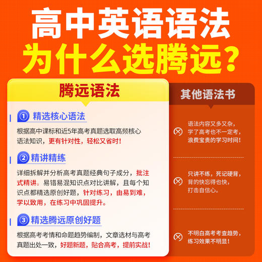 高中英语语法全解2024新版腾远高考万唯解题达人语法填空专项训练高一高二高三高考英语语法阅读理解完型教辅资料高中英语语法大全 商品图3