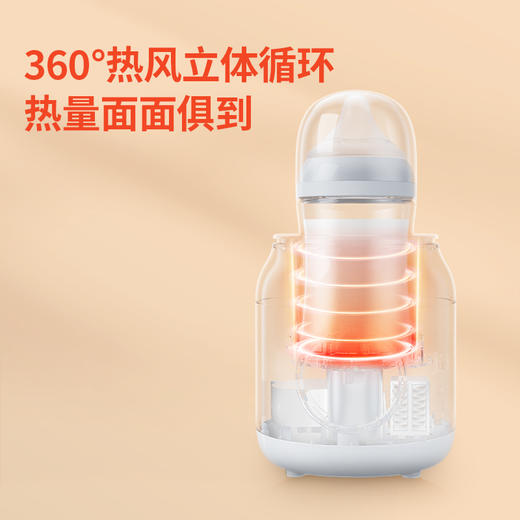 【品牌直供】松下末北北暖奶器 商品图2