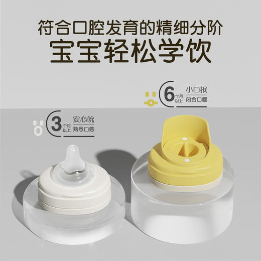 【官方自营】PIGEON/贝亲新品！学饮大师系列奶瓶/启蒙训练杯 商品图5