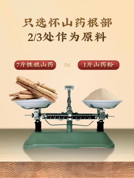 山药粉鸿运礼盒1200g 代餐早餐即食冲饮 铁棍山药富含18种氨基酸10余种微量元素  送长辈送父母 见面礼 【固本堂】 商品图5