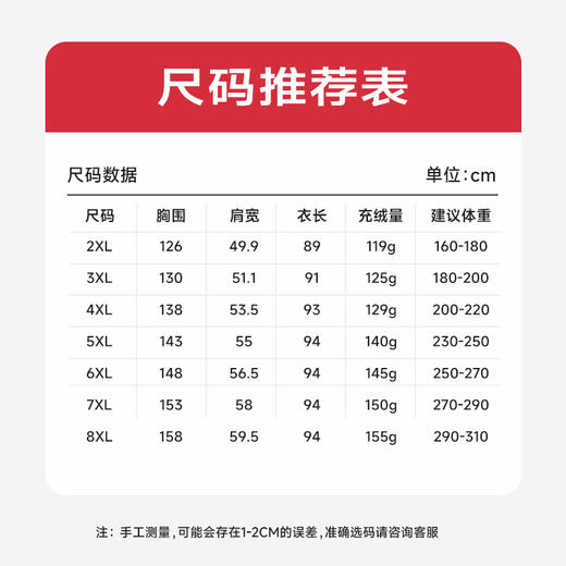 【新款DX】大依优型大码连帽羽绒服90白鸭绒中长款保暖加厚加肥加大上衣男士外套胖子 商品图4
