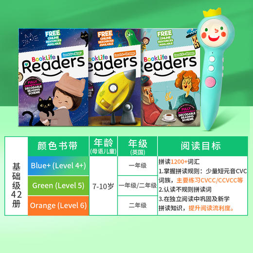 Booklife自然拼读解码分级 商品图6