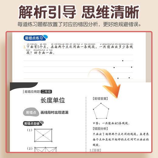 【双十一大促】小学数学易错应用题易错点分析总结数学学习好方法 商品图3