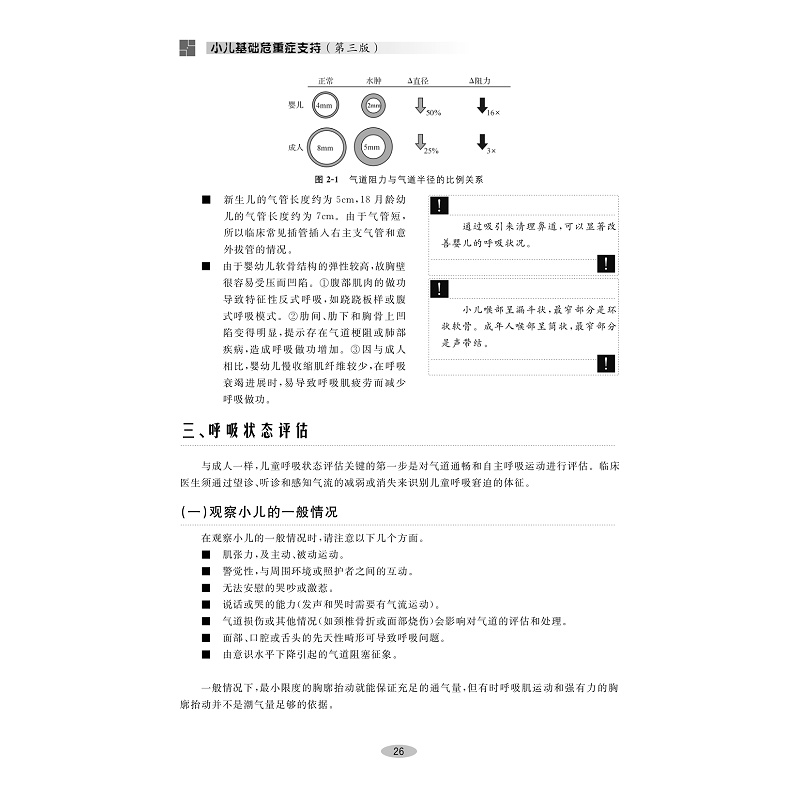 样章,小儿基础重症支持(第三版)最终(含替换页2023-9-19)_003.jpg