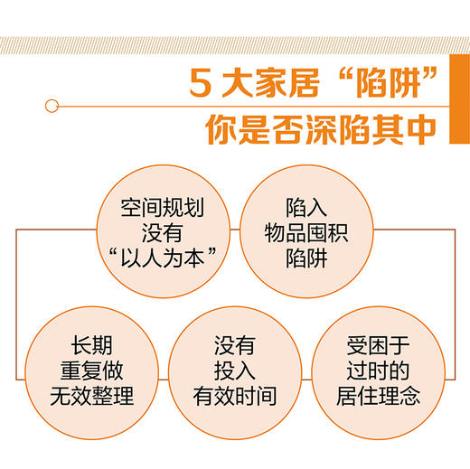 了不起的收纳者 打造整洁有序 舒适有爱的家 小家越住越大 家的整理收纳全书理想之家 整理收纳师书籍  整理收纳类书籍 商品图4