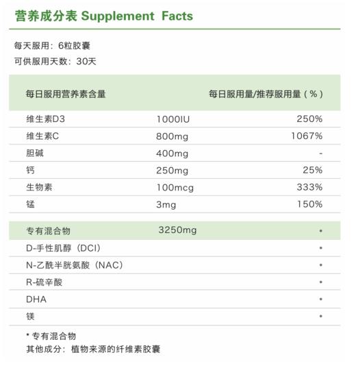 「多囊卵巢综合征」活卵素 美国AMS WFS Plus pcos 活卵素 180粒/瓶 （保税仓发货） 商品图2