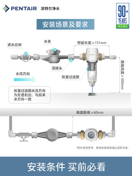 滨特尔/净水/S160前置 商品图0